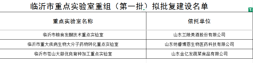 88a159d0f0fb481fbd613aa576dd695e.png 88a159d0f0fb481fbd613aa576dd695e.png