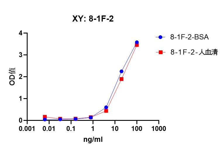 2b8bbed54a73ff3e70bed275638c32cf.png 2b8bbed54a73ff3e70bed275638c32cf.png