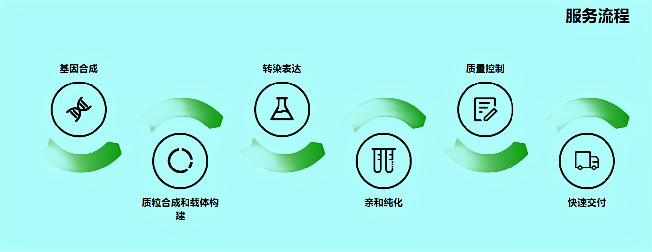 c1fd7b0c49dadb9fd52e2e4a1d1d3b0.png c1fd7b0c49dadb9fd52e2e4a1d1d3b0.png