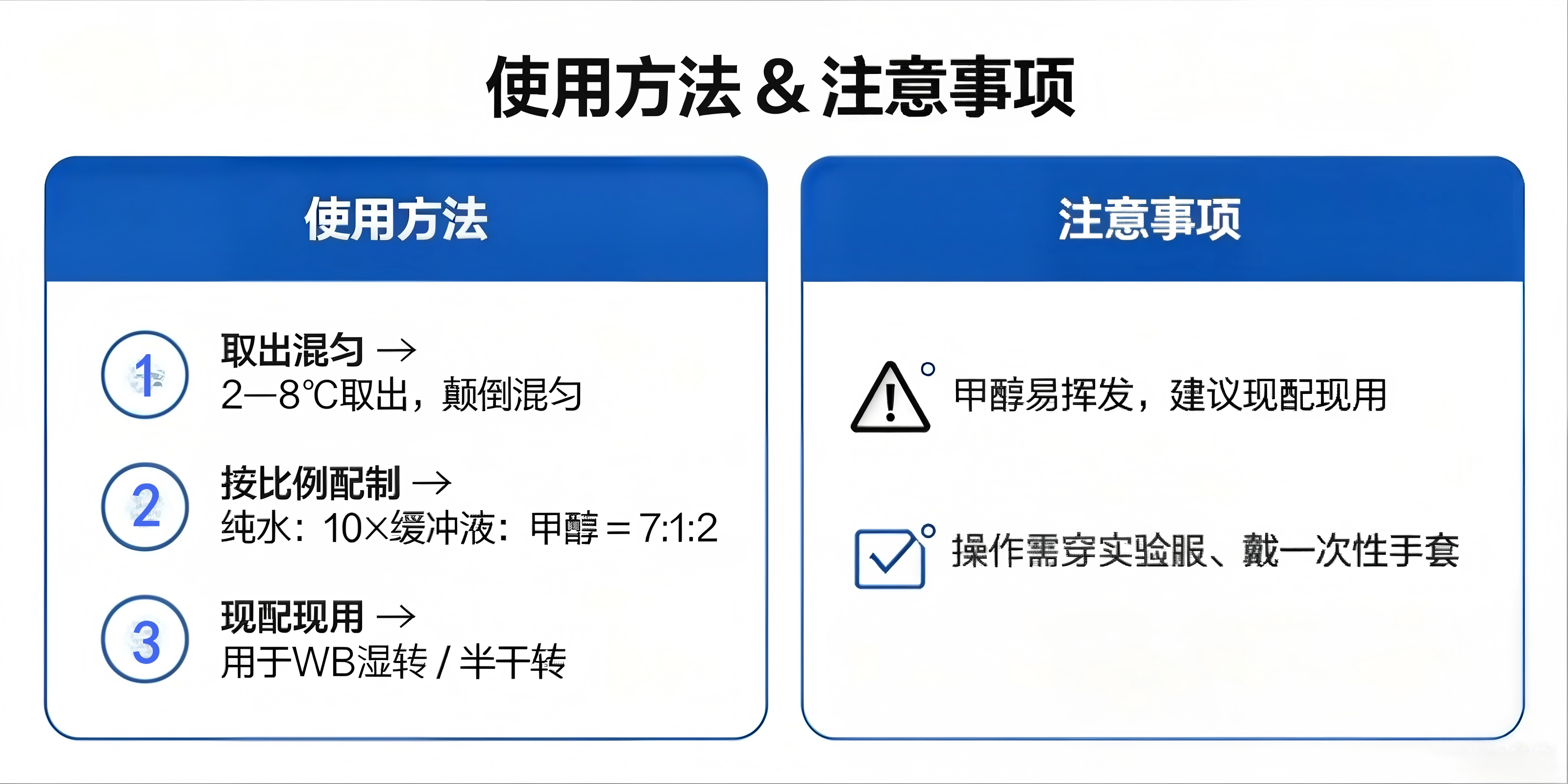 Tris缓冲液网站宣传图方案 3.png